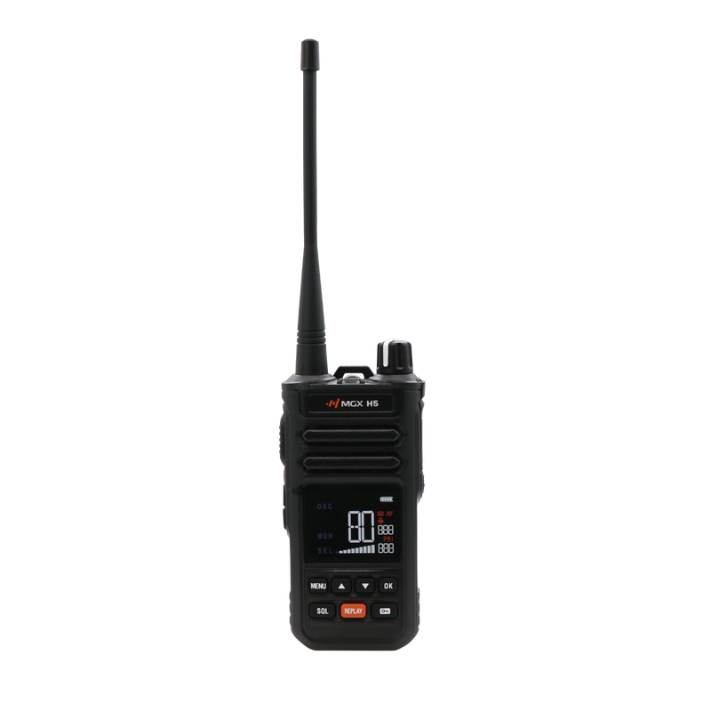 Radio Communications